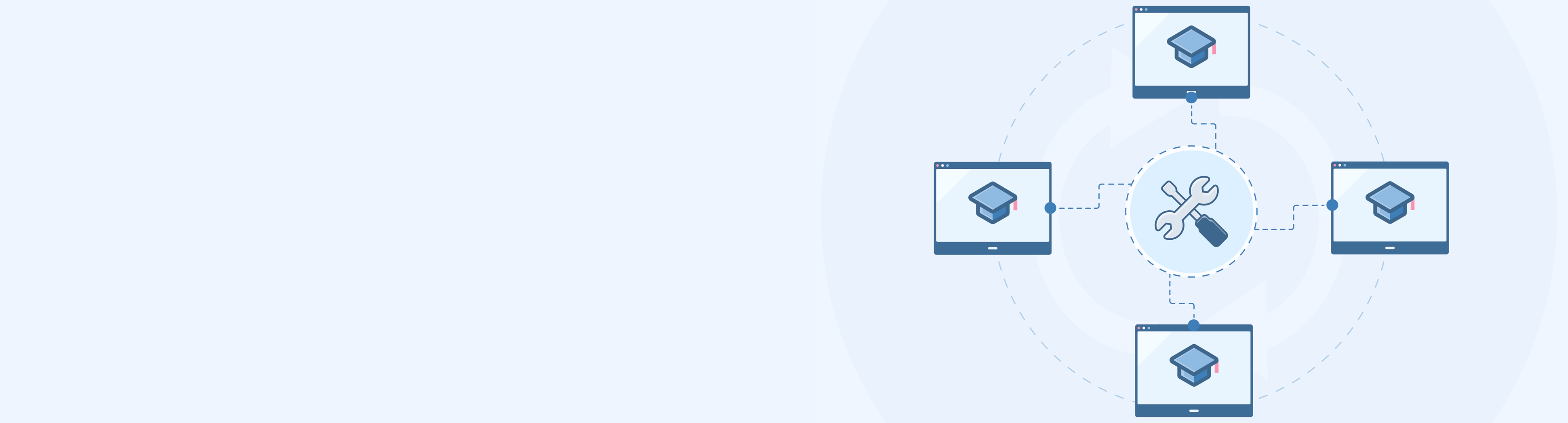A learning tool connected to several learning management systems